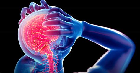 Which Type Of Headache Do You have? – Setu Nutrition