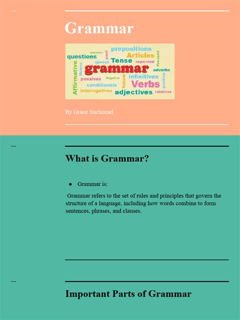 Image result for Grammar Mini-Lessons