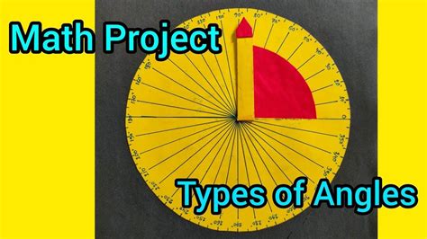 Image result for Angle in Math Examples