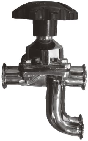 Sanitary Valve Manufacturer - SS Ball Valve