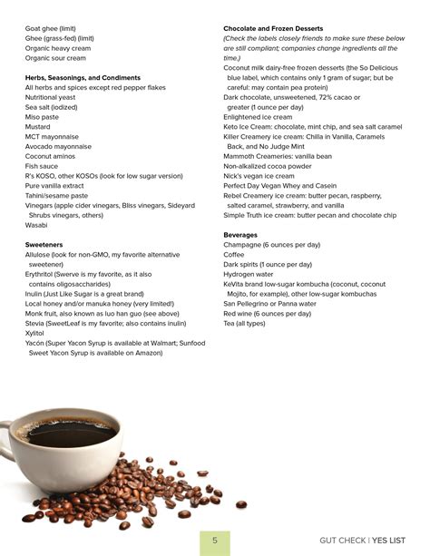 Dr gundry diet food list a comprehensive lectin free diet plan – Artofit