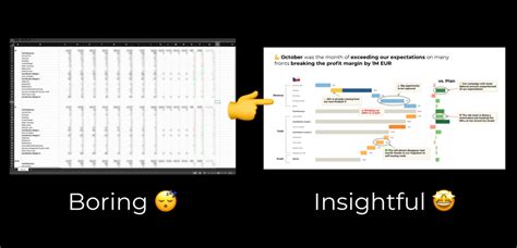 Python Developer for Accounting 的图像结果