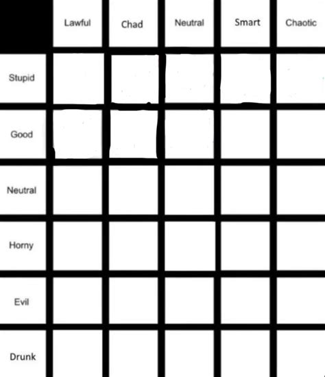 Image result for 5X5 Alignment Chart Template
