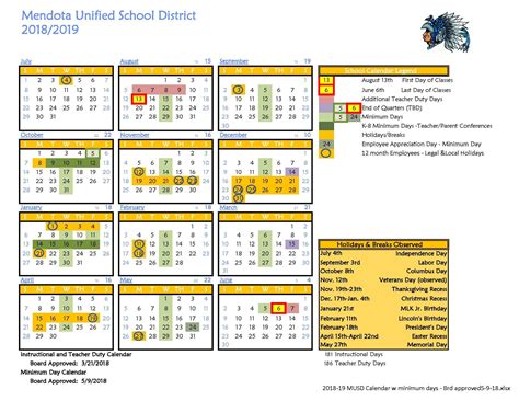 Gettysburg School District Calendar 2024 - Schoolcalendars.net