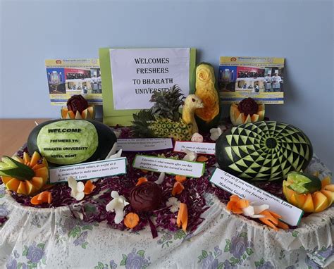 HOTEL MANAGEMENT AND CATERING | Bharath School of Arts and Science