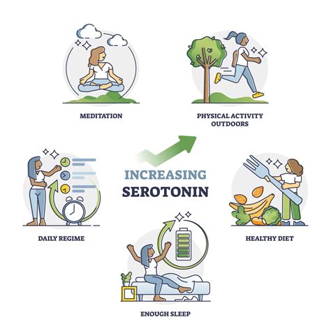 How To Increase Serotonin: Naturally & With Medication