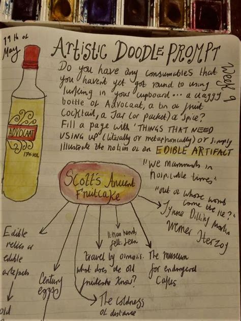 Image result for Adobe Spark Writing Prompts