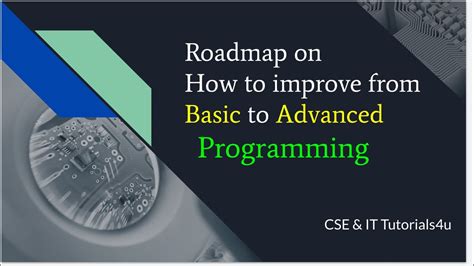 Advanced Coding 的图像结果