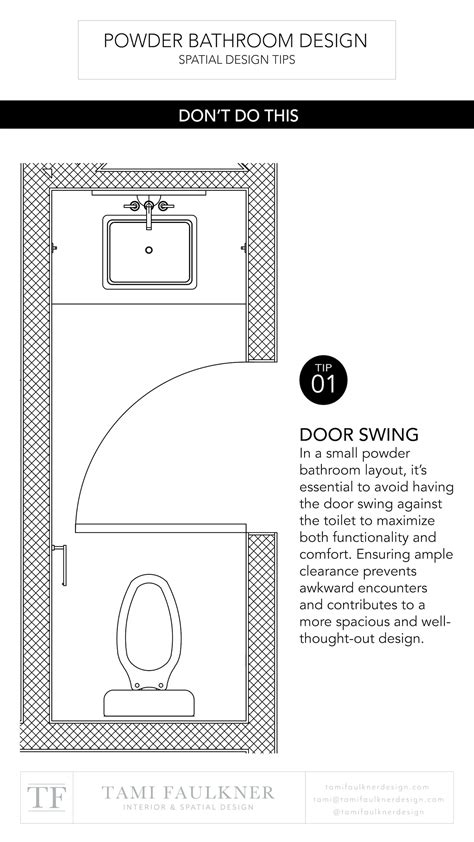 Small Bathroom Layout Dimensions - Infoupdate.org
