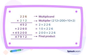 How to Do 3 Digit Multiplication 的图像结果