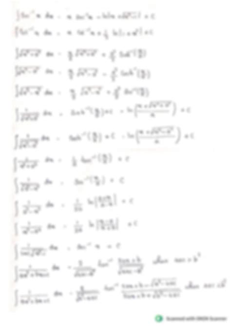 Image result for Basic Integration Formulas in Calculus