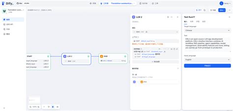 Dify Using Examples 的图像结果