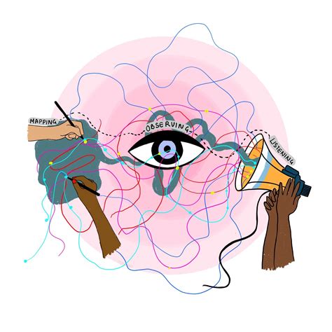 Systems Innovation 的图像结果