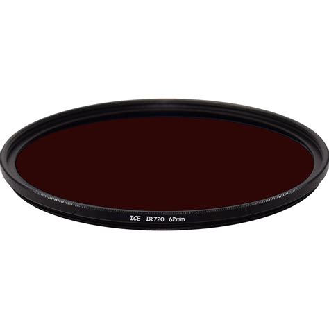 Image result for How to Use Filters 720