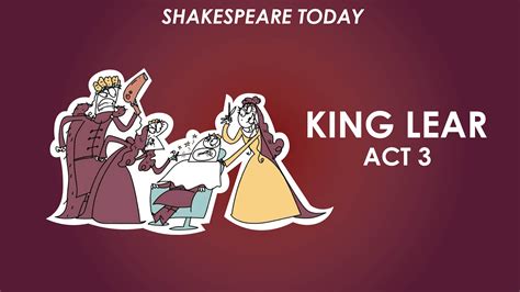 King Lear Act 1 Summary - Shakespeare Today Series