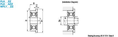 Small Deep Groove Ball Bearing With Flange-Double Shielded | MISUMI ...