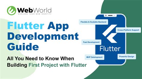 Image result for A$AP Development Stucture by Flutter Tutorial