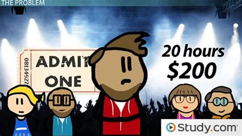 Image result for Multi-Step Equations Word Problems Examples