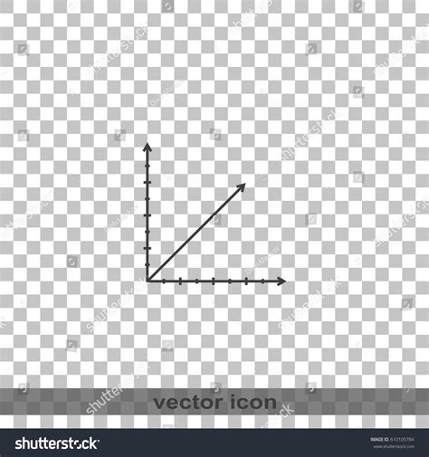 Graph Axes 的图像结果