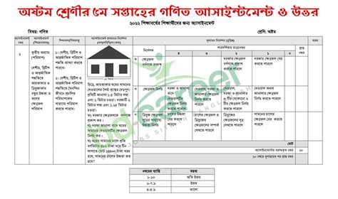 Class 8 Assignment 5th Week Talukder 的图像结果