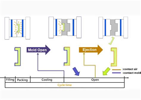 Image result for Python Machine Learning Simple