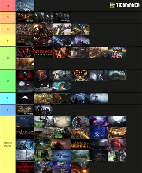 Call of Duty "Zombies" Maps Tier List (Community Rankings) - TierMaker