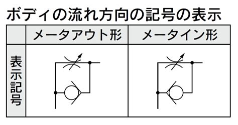 Image result for Parallel Computer Systems