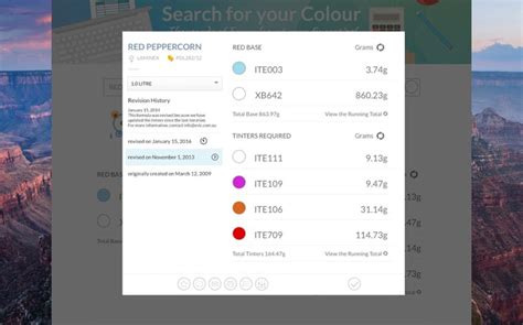 Image result for Formula EViews