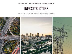 Class 12 Economics Chapter 9 Infrastructure Explain 的图像结果