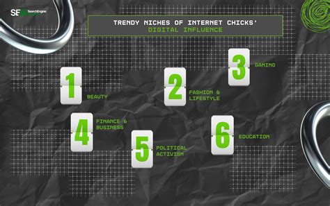 Internet Chicks: What's The Impact Of Their Digital Influence?