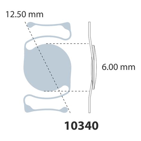 Image result for PMMA IOL Biometry