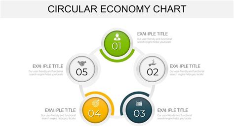 Economy 的图像结果