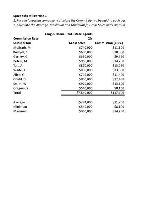 Rezultat imagine pentru Samsung S21 Tutorial