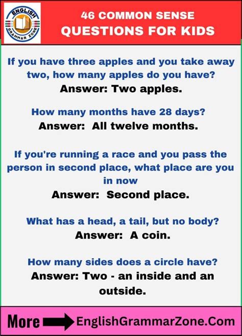 Image result for Common-Sense Questions with Answers