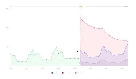 How to Augment 的图像结果