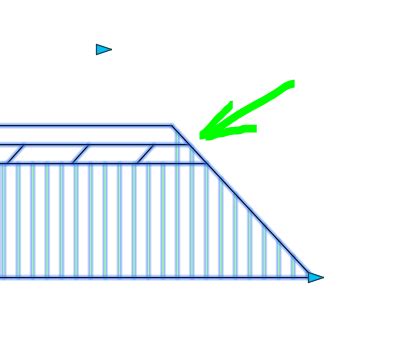 Image result for Dynamic Blocks Example