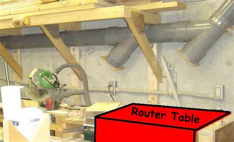 How to Install a Router Under a Router Table 的图像结果