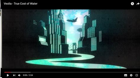 The True Cost of Water | Veolia India