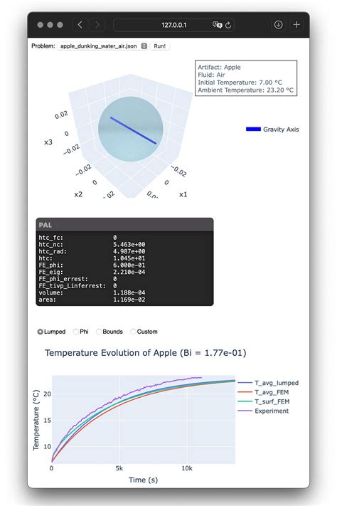 Image result for MathWorks Example
