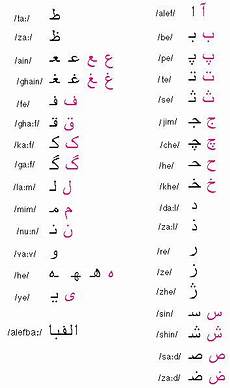 farsi language this page is your alphabet reference page farsi language this page is your alphabet reference page