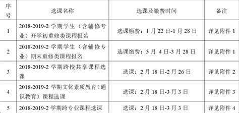 湘潭大学教务管理系统入口http://jwc.xtu.edu.cn/