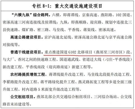 燕郊日车流量达3.6万次 居民冒险横穿国道(图)-搜狐新闻