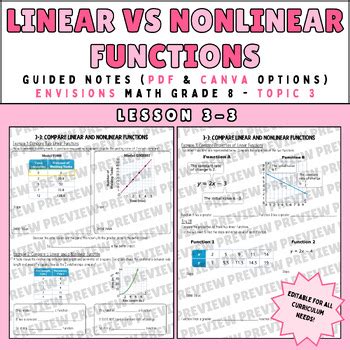 Image result for Linear vs Nonlinear Functions
