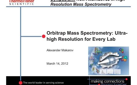 Image result for Orbitrap Mass Spectrum