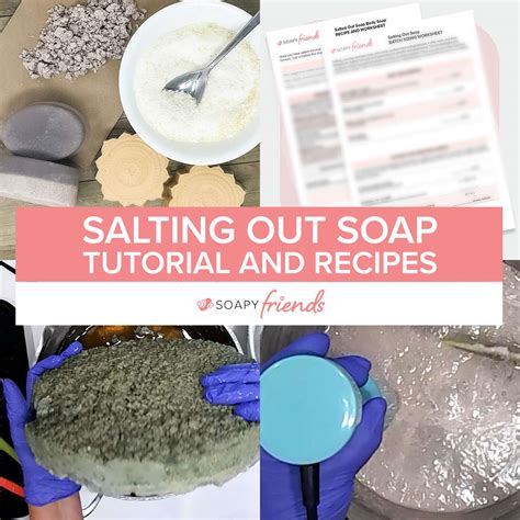 SOAP Tutorial 的图像结果