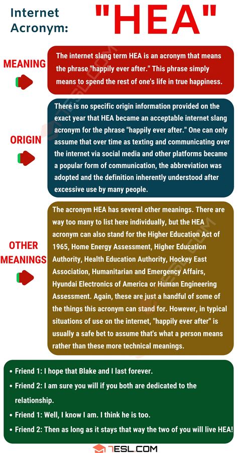 HEA Meaning, Origin and Examples • 7ESL