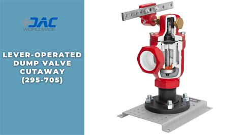 Setting Out of Building Using Dump Lever 的图像结果