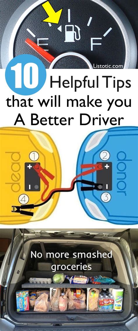 Image result for Best Driver Tips