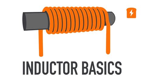 Inductor Examples 的图像结果
