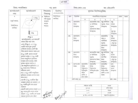 Assignment HSC 6 Physics 的图像结果